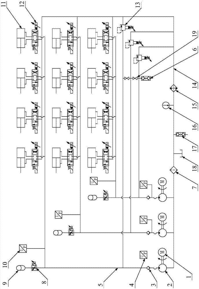 一種機器人電機驅動液壓動力系統(tǒng)的制造方法與工藝