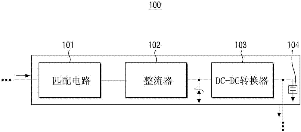 用于近场通信的半导体装置及操作其的方法与流程