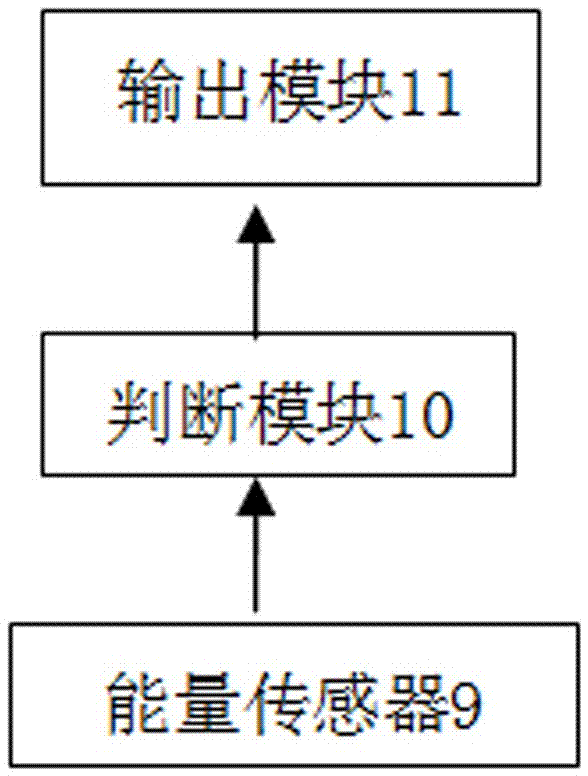 一種基于LPWAN和RFID技術(shù)的電子標(biāo)簽的制造方法與工藝