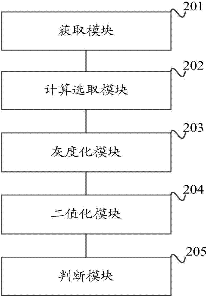 一種車牌定位的方法以及裝置與流程