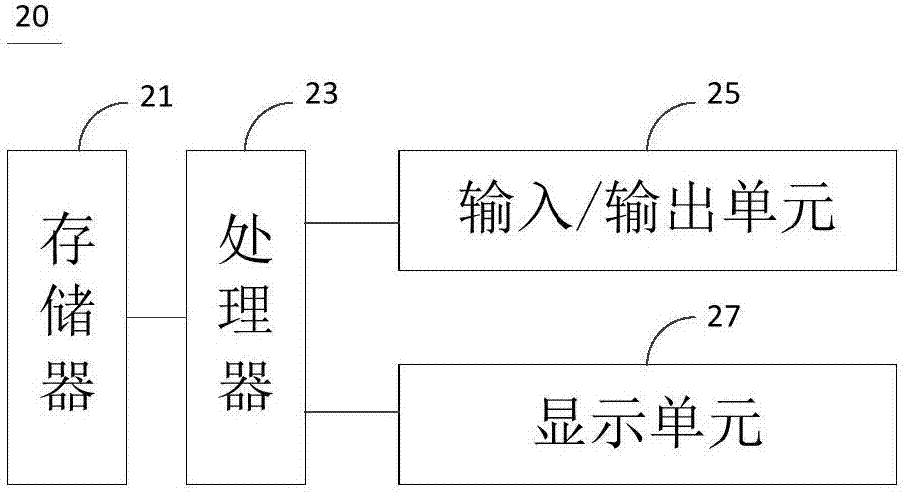 一種工程管理演練方法、裝置及系統(tǒng)與流程