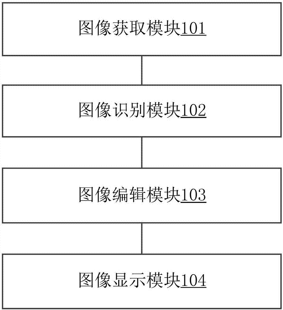 一種繪畫(huà)課堂互動(dòng)管理方法及系統(tǒng)與流程