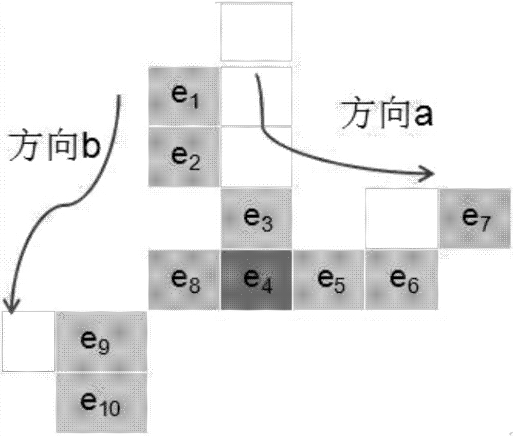 一种基于数字图像的圆形物体检测方法与流程