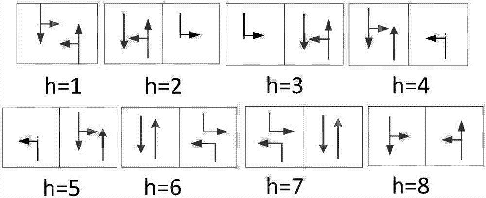 一種信控交叉口左轉(zhuǎn)交通組合設(shè)計(jì)優(yōu)化方法與流程