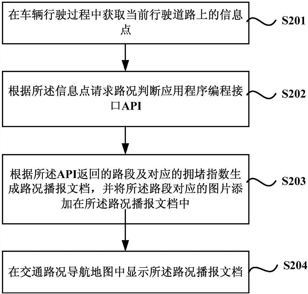 交通路况提示方法、装置、设备及存储介质与流程