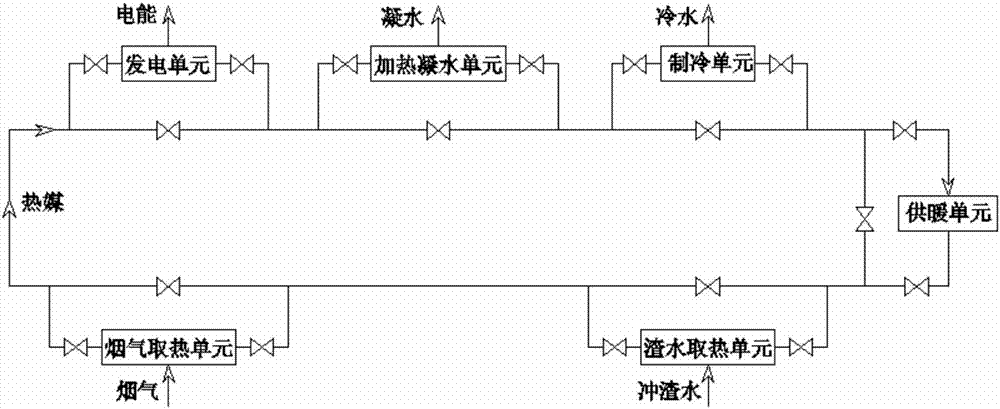 一種低溫余熱回收發(fā)電系統(tǒng)的制造方法與工藝