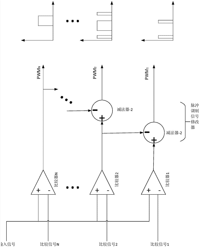 一種基于STM32的室內(nèi)空氣質(zhì)量監(jiān)測自適應(yīng)調(diào)節(jié)系統(tǒng)的制造方法與工藝