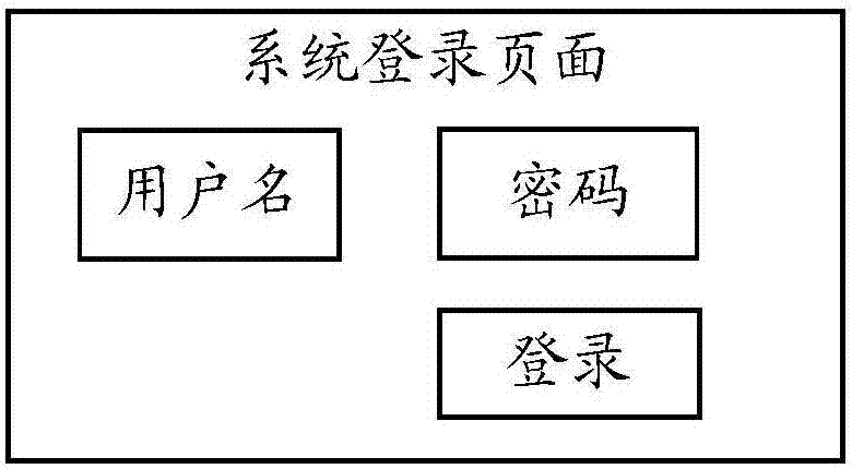 监控煤矿输送机调速的系统的制造方法与工艺