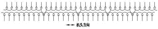 分趾襪編織方法及分趾襪的趾間分隔編織方法與流程