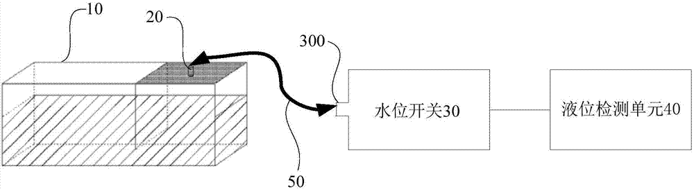 洗衣机和用于洗衣机的洗涤剂液位检测装置的制造方法