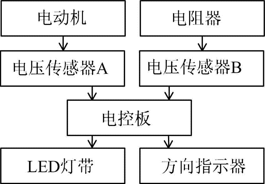 電動機功能關(guān)系能量分配演示儀的制造方法與工藝