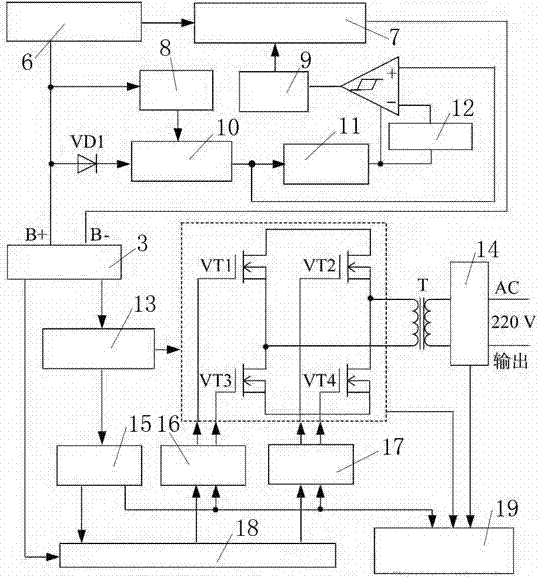 一種基于單片機(jī)控制的新能源逆變電源的制造方法與工藝