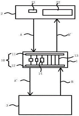 發(fā)電機電控系統(tǒng)集成電路板的制造方法與工藝