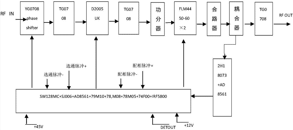 一種改進(jìn)型P波段T組件的制造方法與工藝