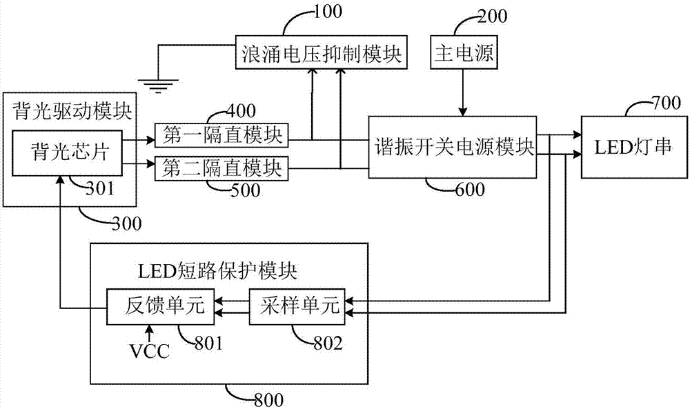 LED背光電路、電視機(jī)電源板及電視機(jī)的制造方法與工藝