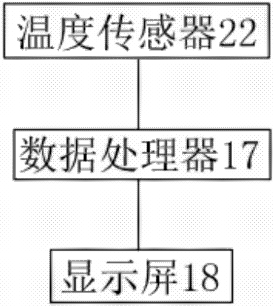 组合式把持器的制造方法与工艺