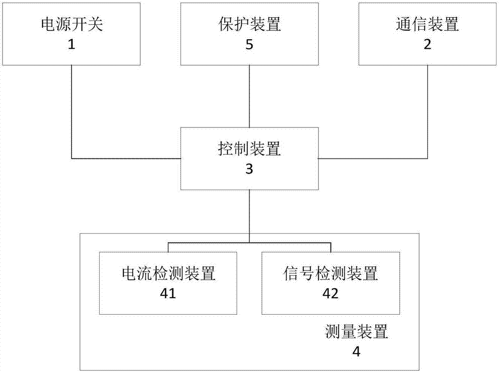 路燈控制器的制造方法與工藝