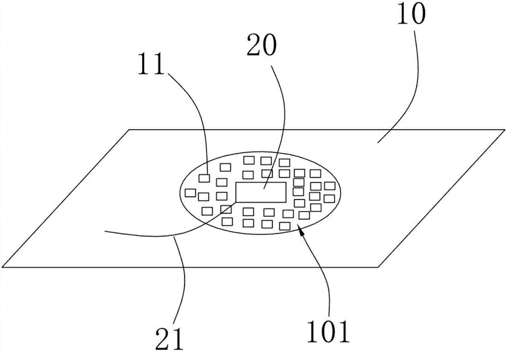 PCB基板及PCB板的制造方法与工艺