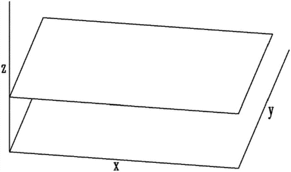 顯示設備及在顯示設備上顯示圖像的方法與流程