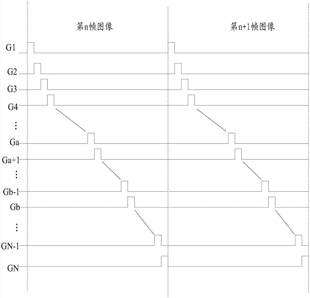 顯示面板的驅(qū)動方法、顯示面板及顯示裝置與流程