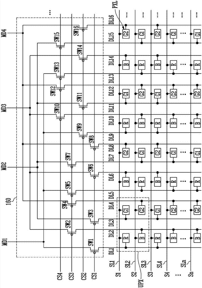 顯示設備的制造方法與工藝