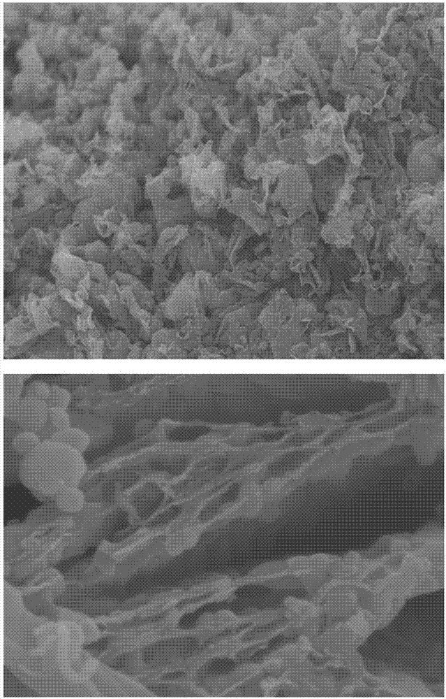 一種具有三明治結(jié)構(gòu)的碳包覆焦磷酸錳鈉@氧化石墨烯復(fù)合材料及其制備方法和應(yīng)用與流程