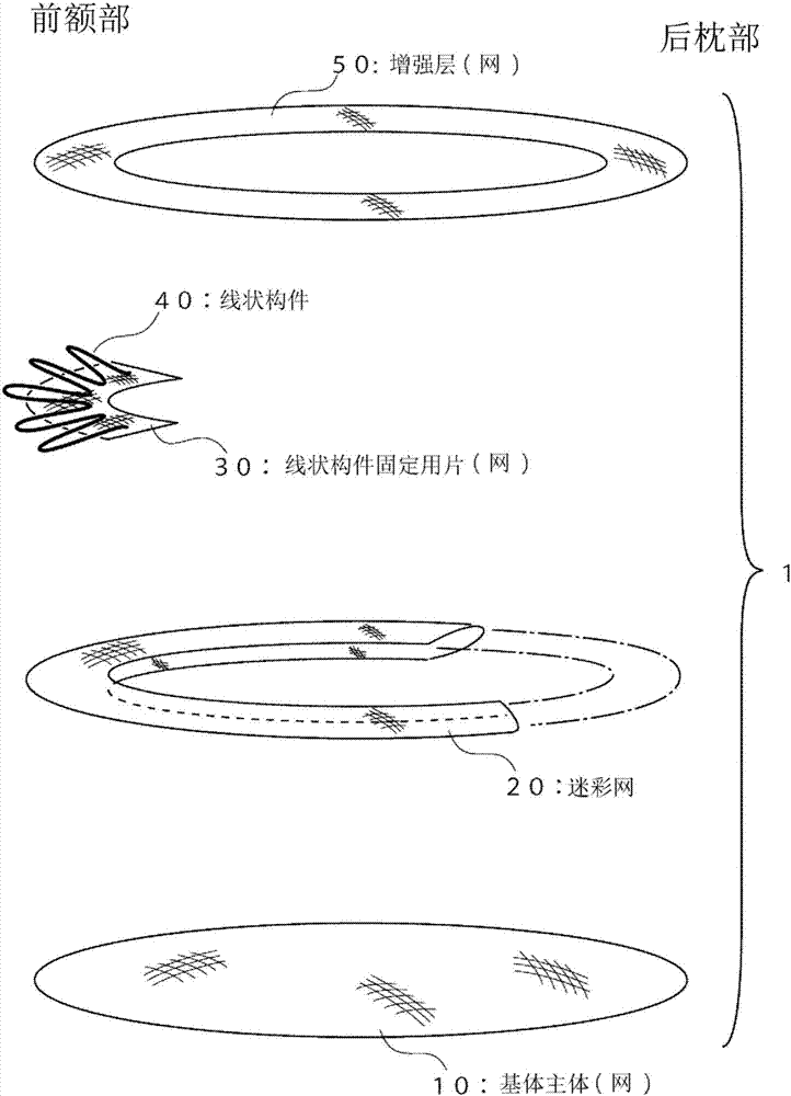 假发用基体的制造方法与工艺