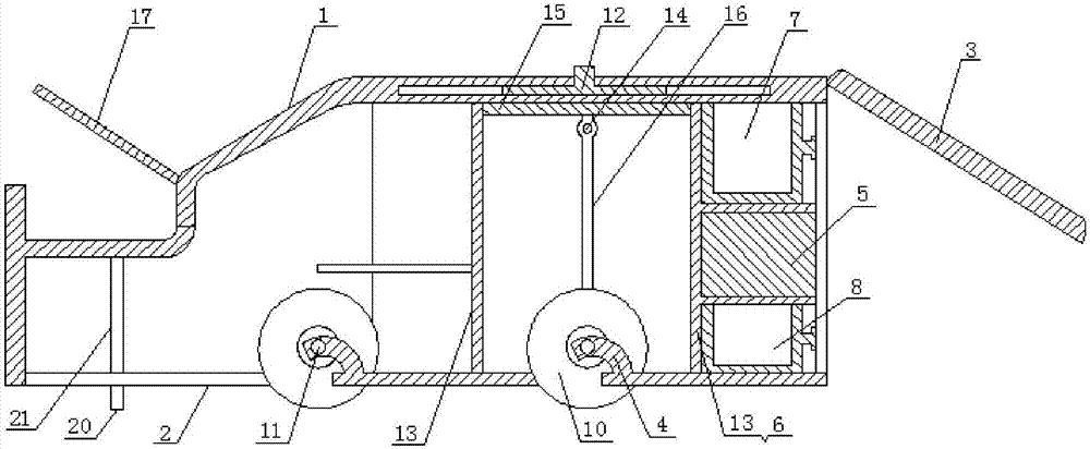 一種新型汽車文具盒的制造方法與工藝