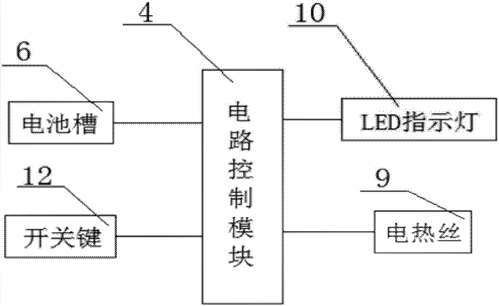 一種智能睫毛器的制造方法與工藝