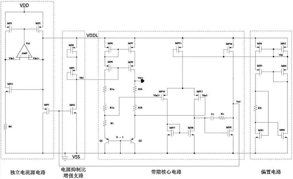 一種超低溫漂高電源抑制比帶隙基準(zhǔn)電壓源的制造方法與工藝