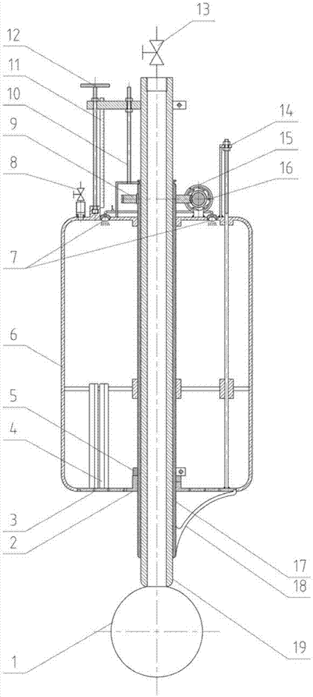 妇科宫颈锥切器具的制造方法与工艺
