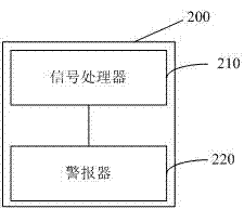 自動(dòng)感應(yīng)報(bào)警拐杖的制造方法與工藝