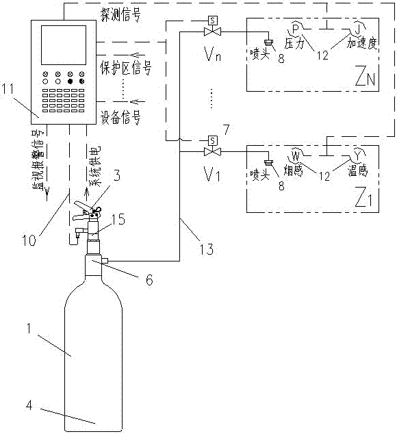 自动安保瓶系统及其自动控制方法与流程