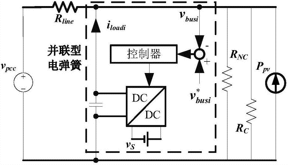 一种基于一致性的直流电弹簧分布式控制方法及系统与流程