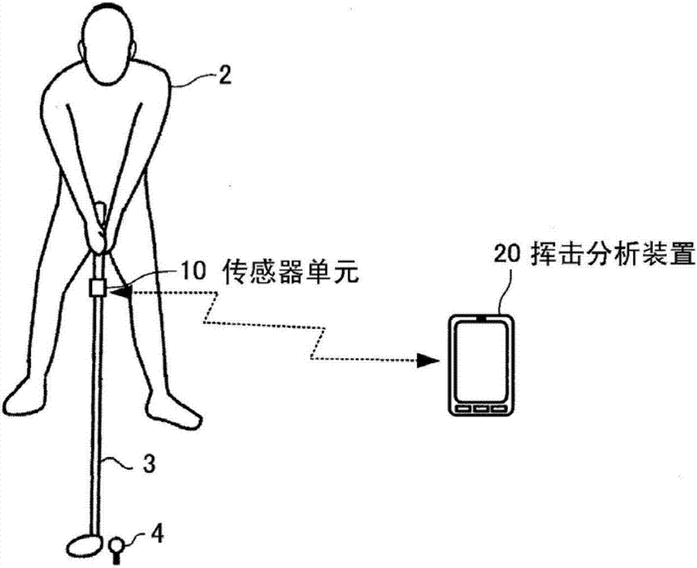 電子設(shè)備、系統(tǒng)、判斷方法以及記錄介質(zhì)與流程