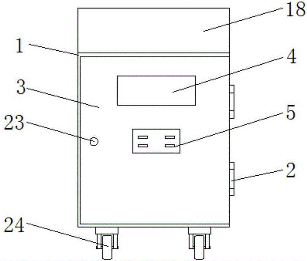 一种工业炉控制柜的制造方法与工艺