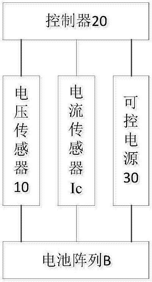 用于電池陣列的充電系統(tǒng)的制造方法與工藝