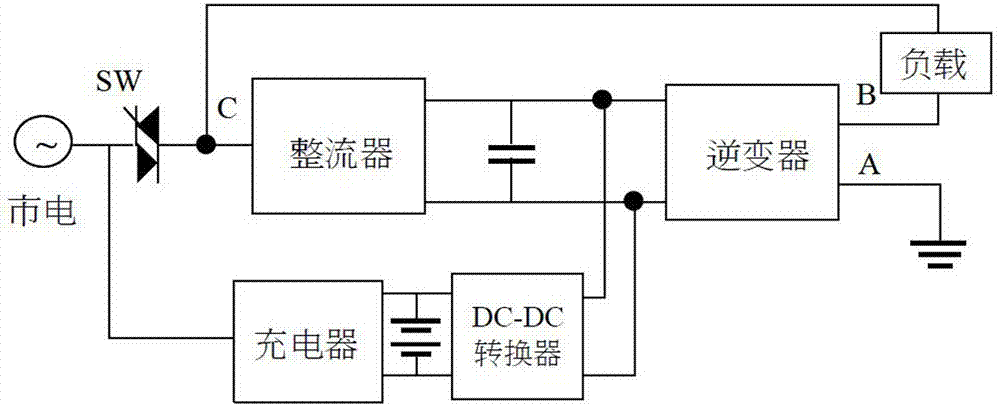 三臂整流逆變器串接負(fù)載式UPS電路及其控制方法與流程