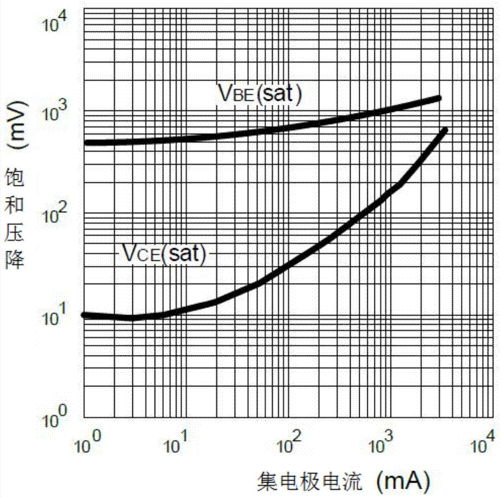 移動計算機顯示控制器用3.3V轉(zhuǎn)1.8V輸出轉(zhuǎn)換電路的制造方法與工藝