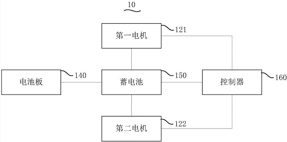 太陽能發(fā)電裝置及照明系統(tǒng)的制造方法