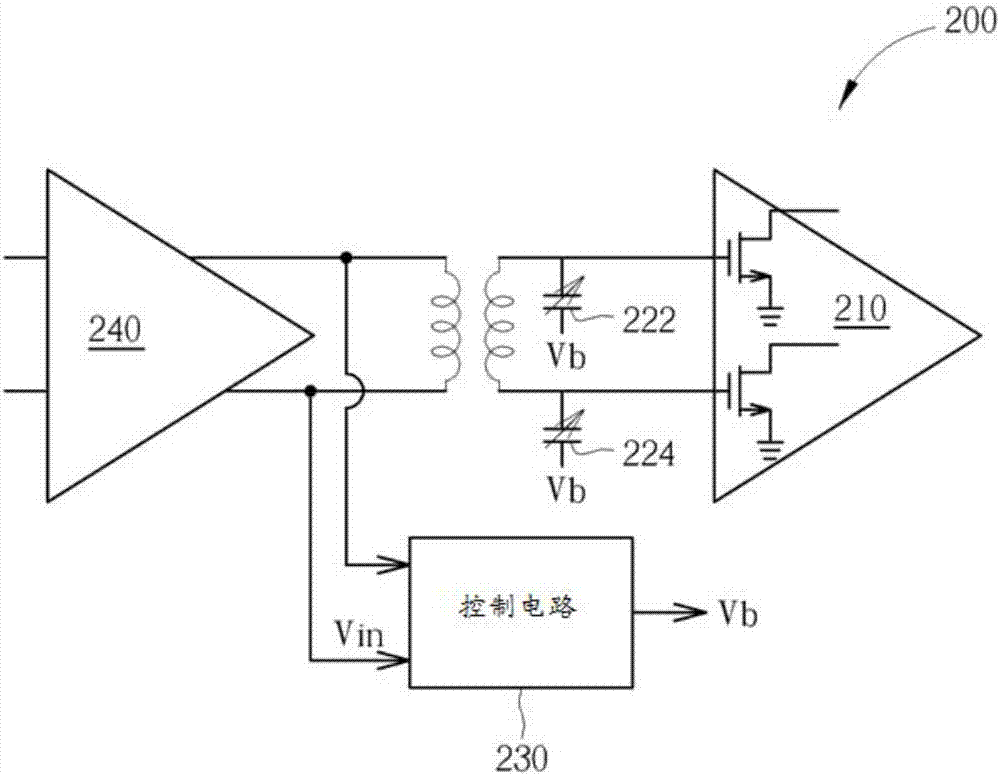 功率放大器的控制電路及其方法和功率放大器系統(tǒng)與流程