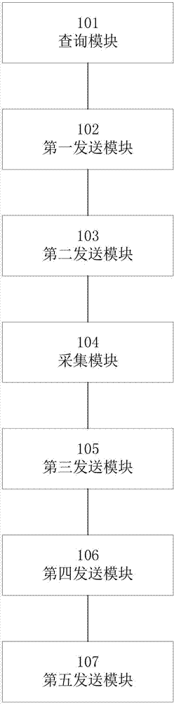 一種光伏發(fā)電監(jiān)控方法及系統(tǒng)與流程