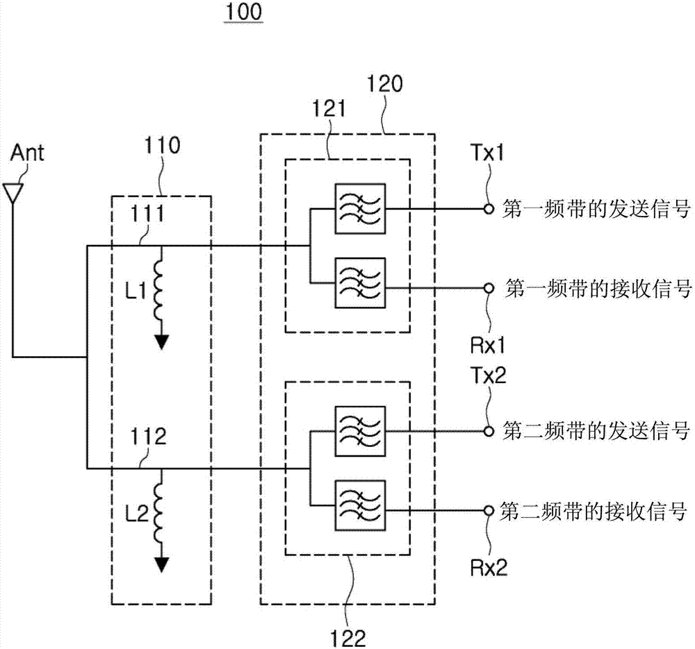 四路復(fù)用器的制造方法與工藝