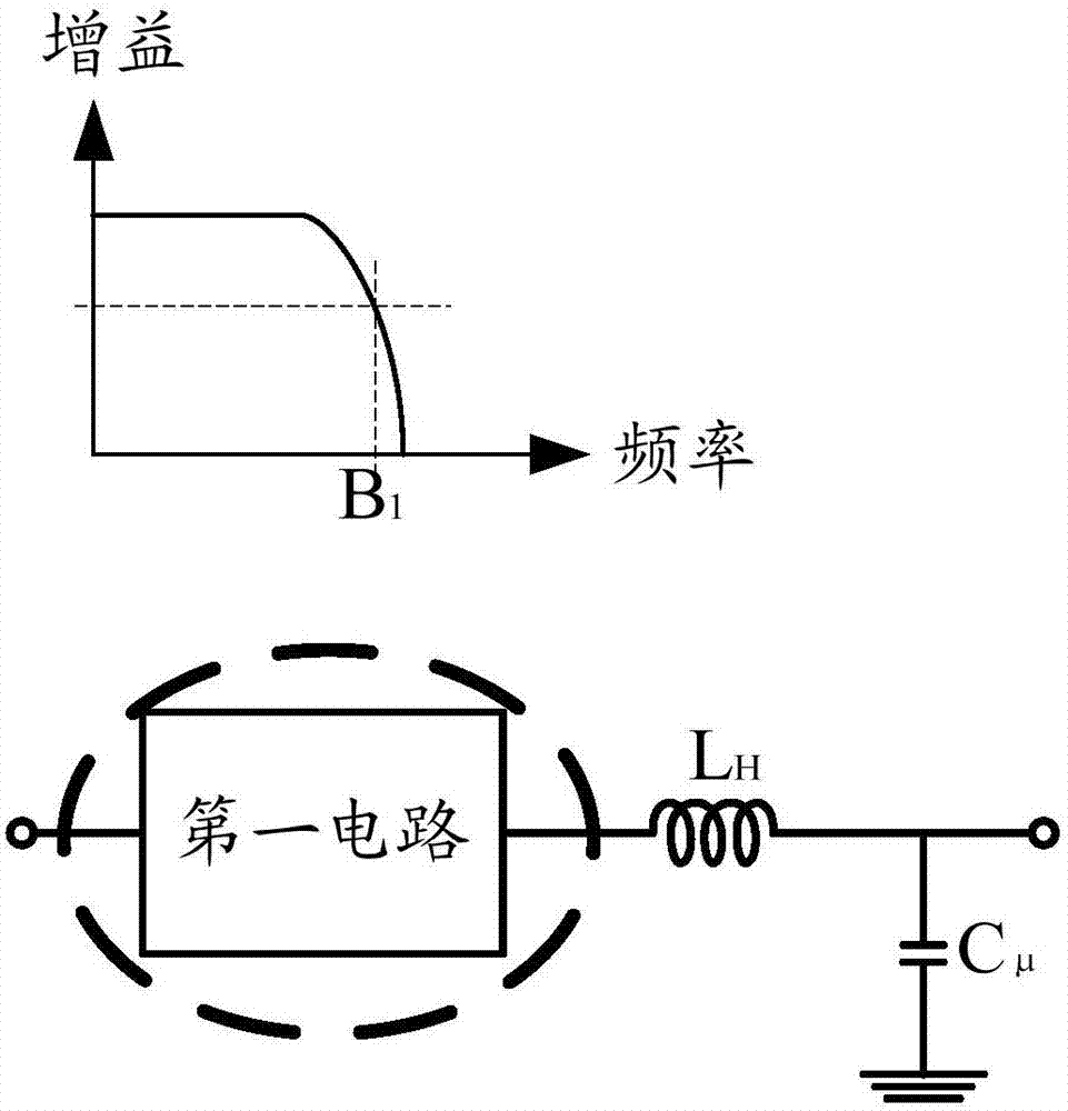 一種帶寬擴展方法、裝置及電路與流程