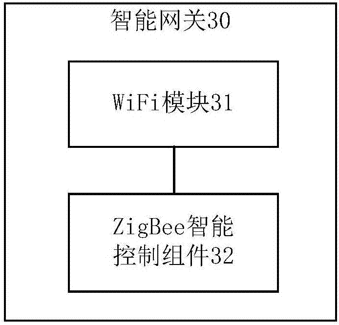 扫地机器人及其控制方法与流程