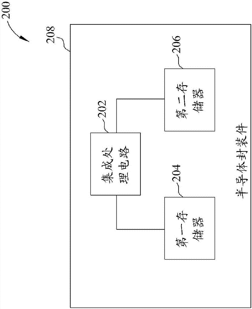 無(wú)線(xiàn)通信裝置的制造方法