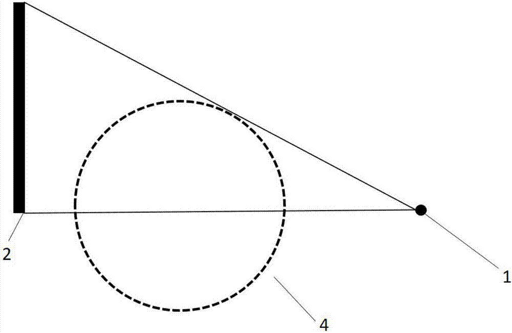 錐形束計算機(jī)斷層成像系統(tǒng)的幾何參數(shù)確定方法與流程