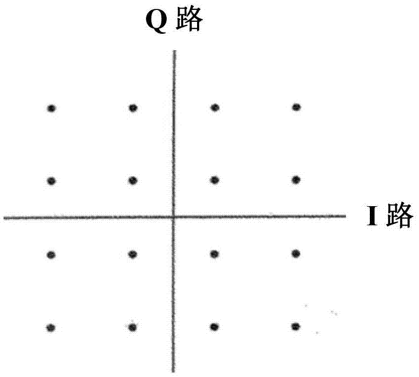 发射机、接收机和信号处理的方法与流程