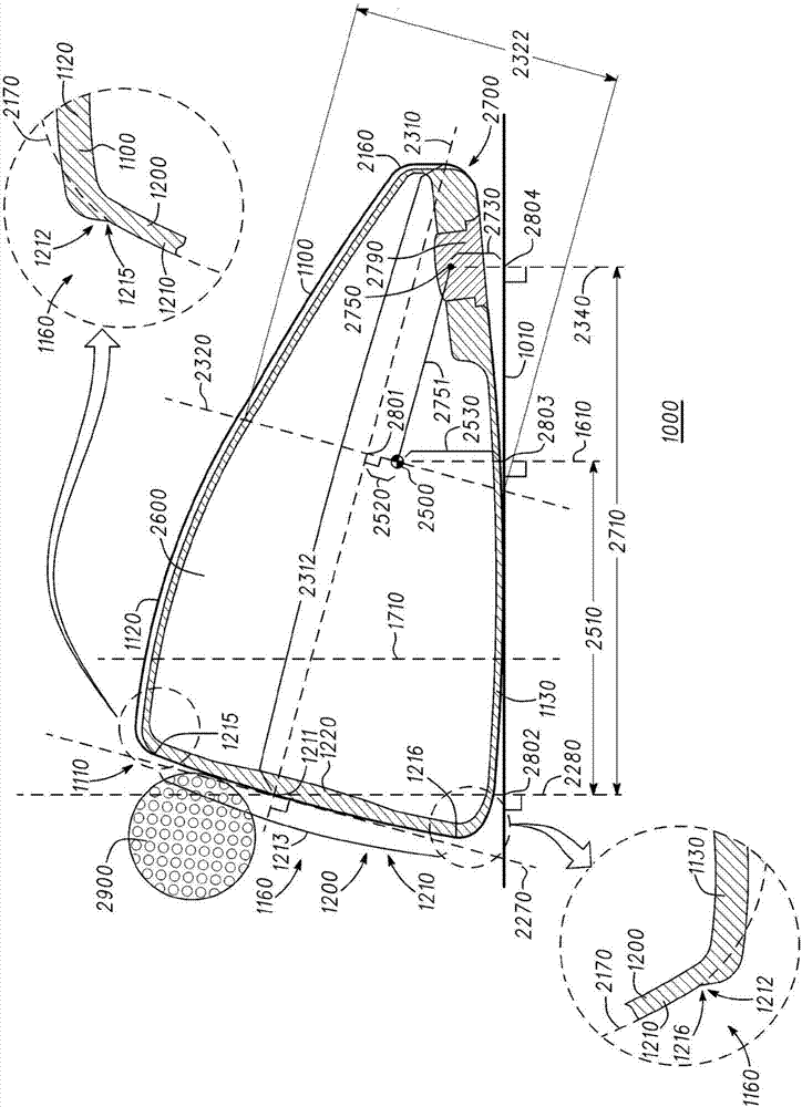 具有優化特性的高爾夫球桿頭及相關方法與流程
