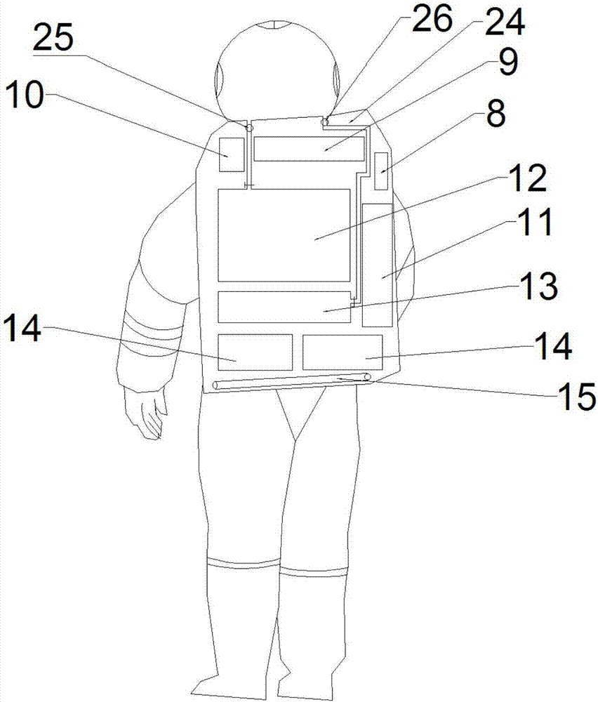 一種煤礦井下救援服的制造方法與工藝